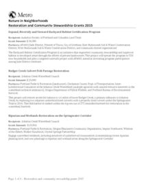 2015 Restoration and Community Stewardship Grant Awards
