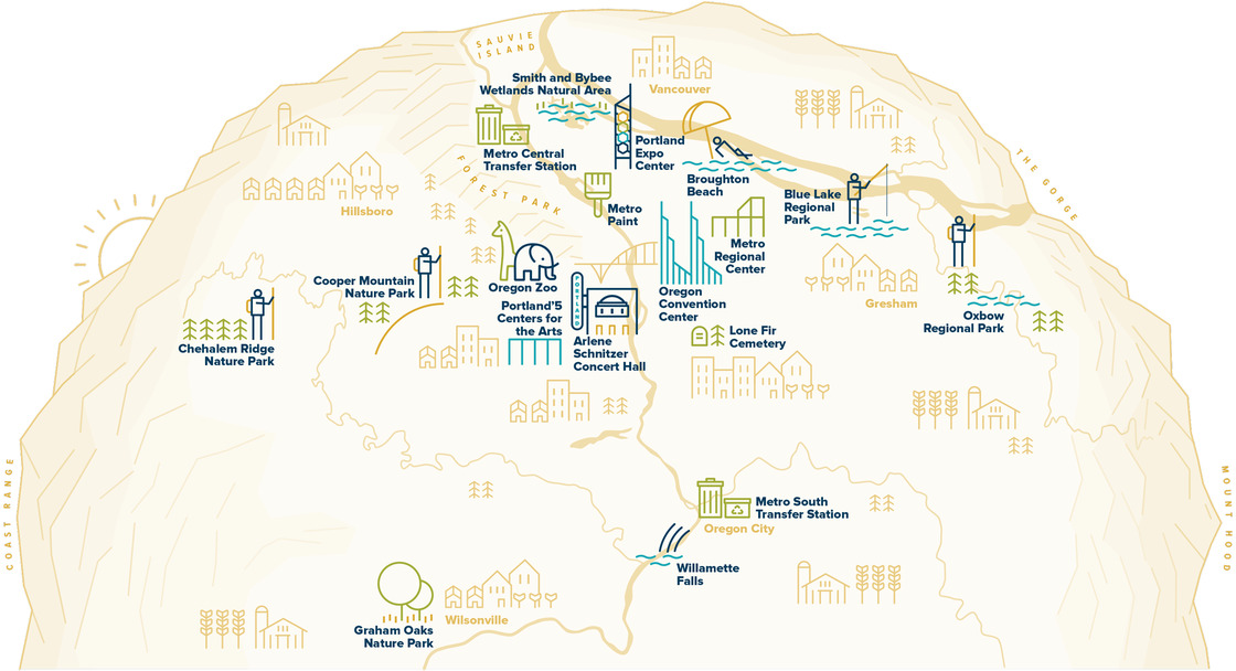 illustrated map of Metro services